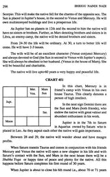 Bhrigu Nandi Nadi - Retail Maharaj