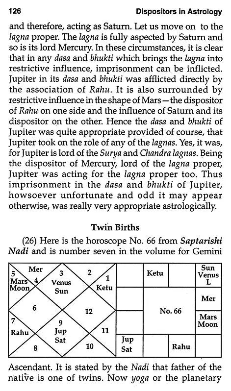 Bhrigu Nandi Nadi - Retail Maharaj