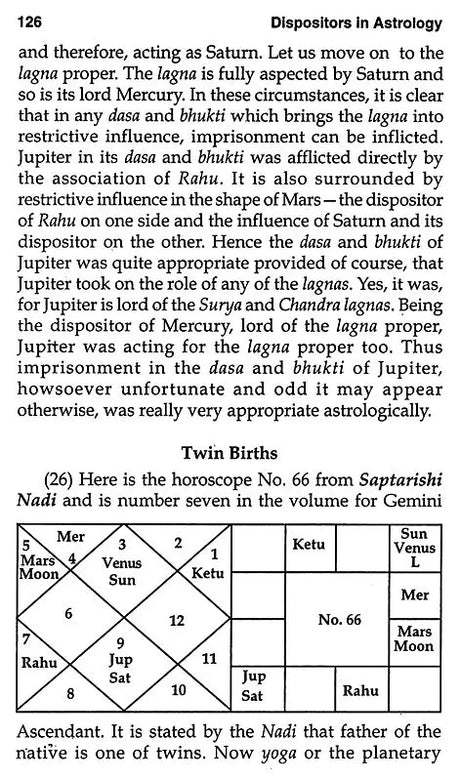 Bhrigu Nandi Nadi - Retail Maharaj