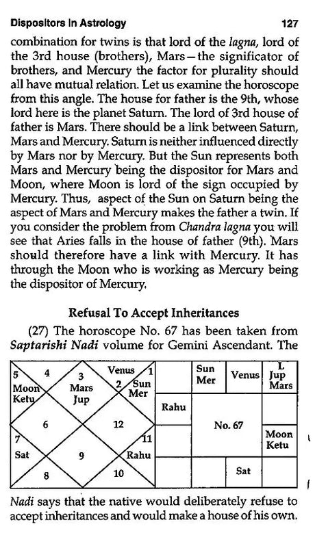 Bhrigu Nandi Nadi - Retail Maharaj