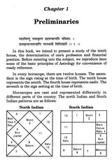 Profession Through Astrology - Retail Maharaj