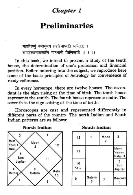 Profession Through Astrology - Retail Maharaj