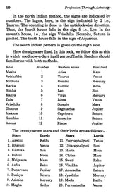 Profession Through Astrology - Retail Maharaj