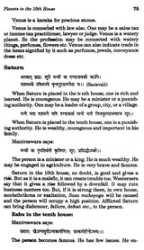 Profession Through Astrology - Retail Maharaj