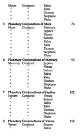 Planetary Aspects in Astrology - Retail Maharaj