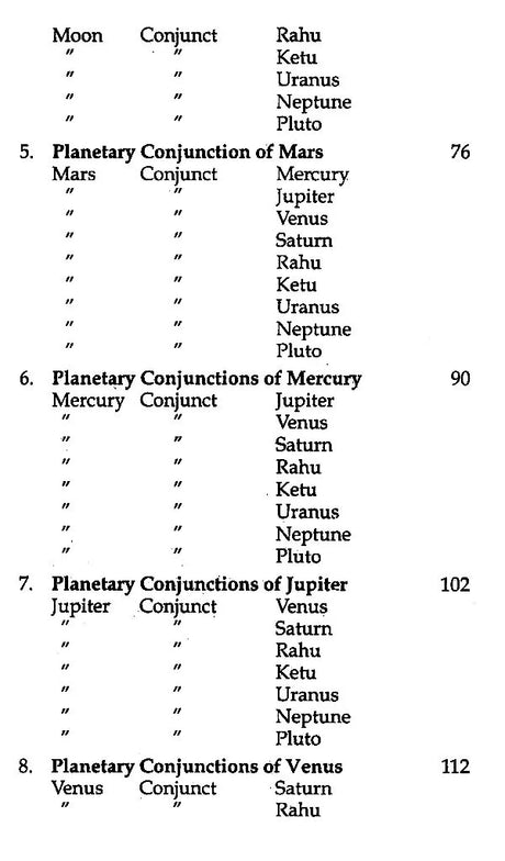 Planetary Aspects in Astrology - Retail Maharaj