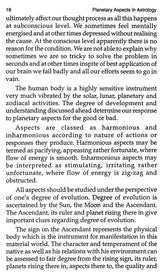 Planetary Aspects in Astrology - Retail Maharaj