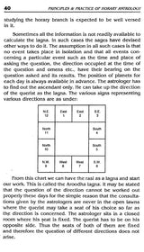 Principles & Practice of Horary Astrology - Retail Maharaj