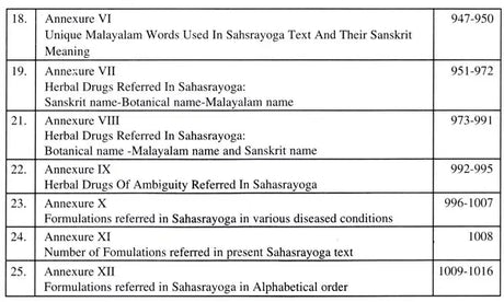 Sahasrayoga (With Dharakalpa) - Retail Maharaj