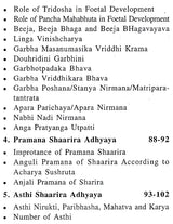 Rachana Shaarira Shlokavali - Retail Maharaj