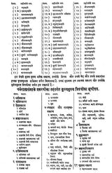 Dharmashastra Sangraha (With Hindi Commentary) - Retail Maharaj