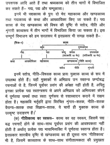ऋतुसंहाराम्- Ritusamharam of Kalidasa - Retail Maharaj