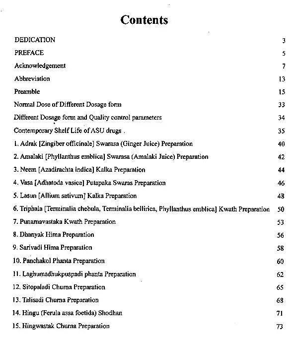 Practical Hand Book of Bhaishajya Kalpana - Retail Maharaj
