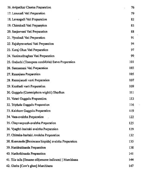 Practical Hand Book of Bhaishajya Kalpana - Retail Maharaj