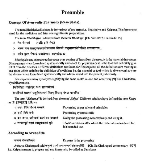 Practical Hand Book of Bhaishajya Kalpana - Retail Maharaj