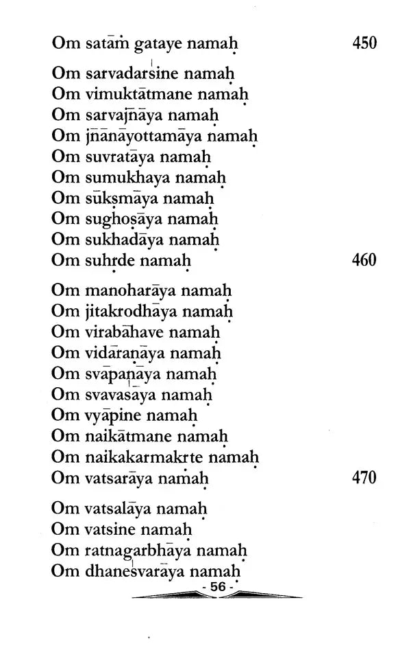 Shree Vishnu Sahasranamam- Text in English