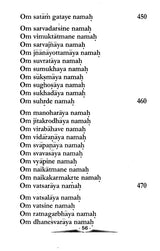 Shree Vishnu Sahasranamam- Text in English
