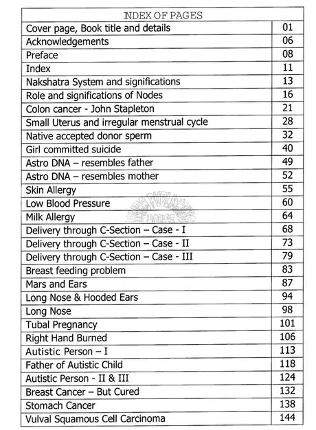 Nakshatra System on Medical Astrology (Volume 3) [English] - Retail Maharaj