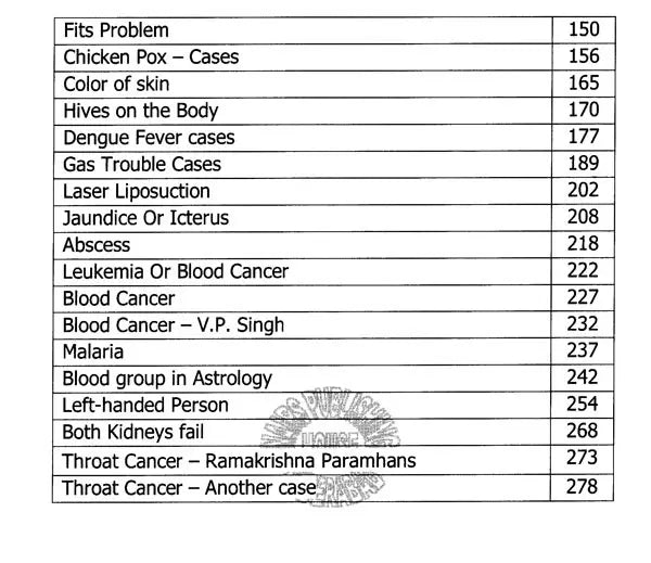 Nakshatra System on Medical Astrology (Volume 3) [English] - Retail Maharaj