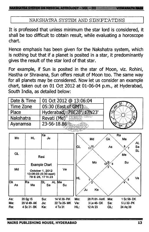Nakshatra System on Medical Astrology (Volume 3) [English] - Retail Maharaj