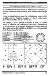 Nakshatra System on Medical Astrology (Volume 3) [English] - Retail Maharaj