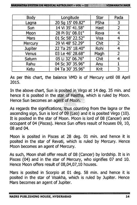Nakshatra System on Medical Astrology (Volume 3) [English] - Retail Maharaj