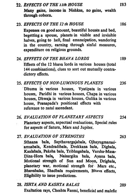 बृहत् पाराशर होरा शास्त्रम्- Brihat Parasara Hora Shastra of Maharshi Parasara (Set of 2 Volumes) - Retail Maharaj