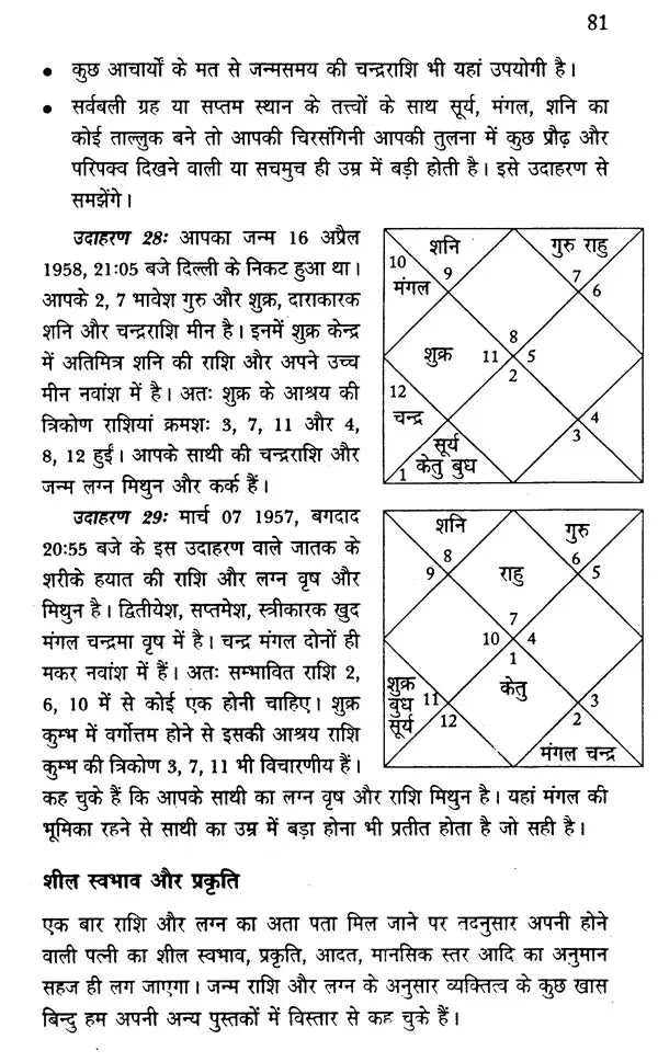 ज्योतिष गहरे पानी पैठ- Charting The Astrological Ocean - Retail Maharaj