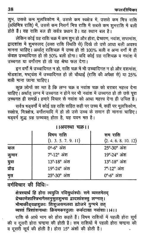 फल दीपिका (विद्याधरी हिन्दीव्याख्यासमेता)- Phala deepika by Shri Mantreshwar Virchita (Vidyadhari Hindi Vyakhyasmeta) - Retail Maharaj