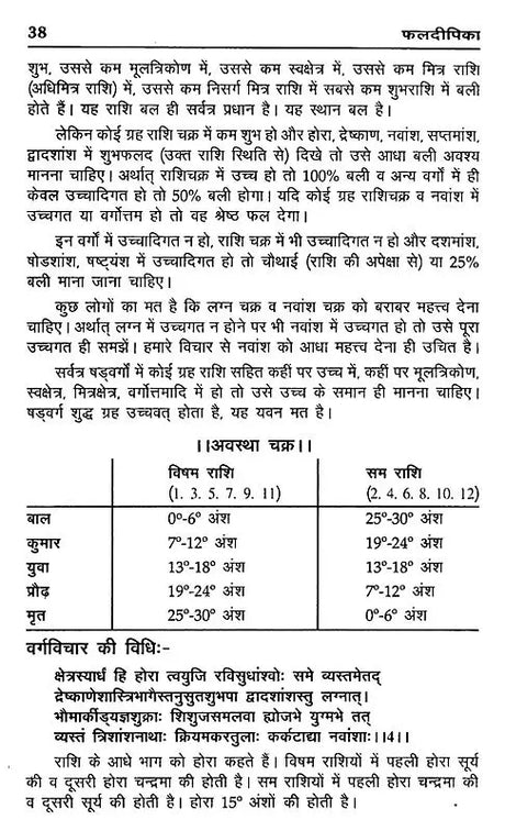 फल दीपिका (विद्याधरी हिन्दीव्याख्यासमेता)- Phala deepika by Shri Mantreshwar Virchita (Vidyadhari Hindi Vyakhyasmeta) - Retail Maharaj