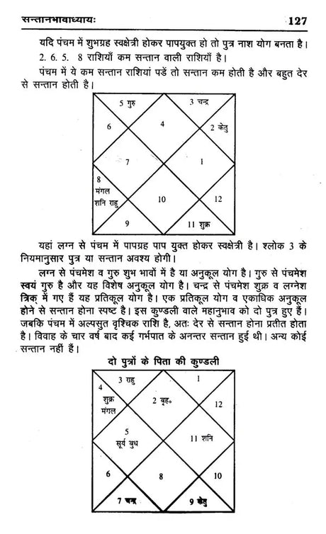 फल दीपिका (विद्याधरी हिन्दीव्याख्यासमेता)- Phala deepika by Shri Mantreshwar Virchita (Vidyadhari Hindi Vyakhyasmeta) - Retail Maharaj