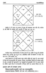फल दीपिका (विद्याधरी हिन्दीव्याख्यासमेता)- Phala deepika by Shri Mantreshwar Virchita (Vidyadhari Hindi Vyakhyasmeta) - Retail Maharaj