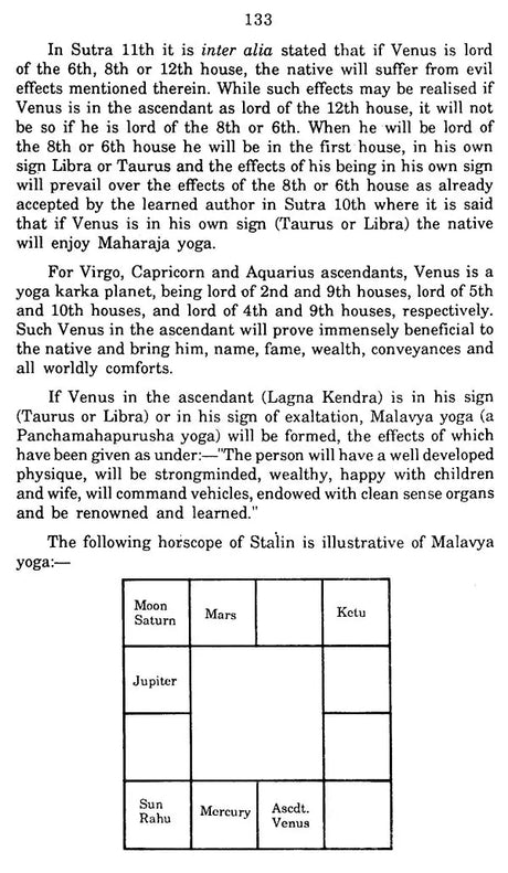 Bhrigu Sutram - Retail Maharaj