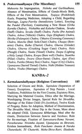 Uttara Kaalamritam of Kaalidas - Retail Maharaj