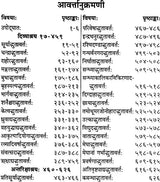 अद्भुतसागर (संस्कृत एवम् हिन्दी अनुवाद)- Adbhuta Sagar of Srimad Ballal Sen Dev (Vol-I) - Retail Maharaj