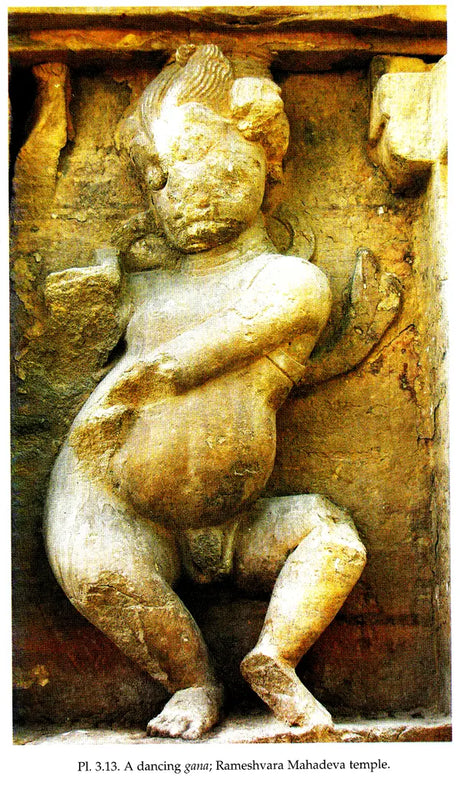 Art and Architecure of Post Gupta Period - Retail Maharaj