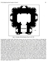 Art and Architecure of Post Gupta Period - Retail Maharaj