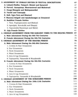 Ornaments of Orissa (An Old and Rare Book) - Retail Maharaj