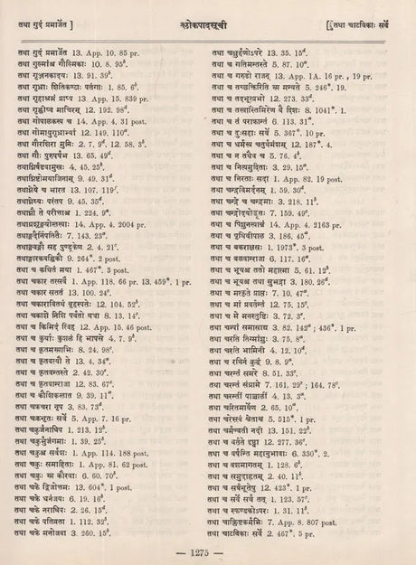 महाभारतस्थ- श्लोक पाद सूची- The Pratika- Index of The Mahabharata- Being a Comprehensive Index of Verse-Quarters Occurring in The Critical Edition of The Mahabharata (An Old and Rare Book in Set of 6 Volumes) - Retail Maharaj
