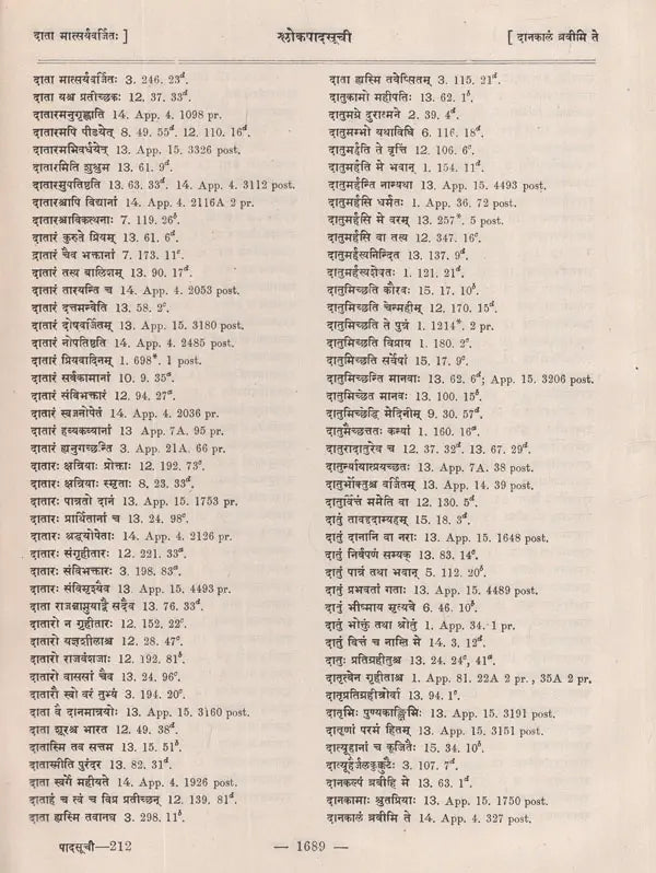 महाभारतस्थ- श्लोक पाद सूची- The Pratika- Index of The Mahabharata- Being a Comprehensive Index of Verse-Quarters Occurring in The Critical Edition of The Mahabharata (An Old and Rare Book in Set of 6 Volumes) - Retail Maharaj
