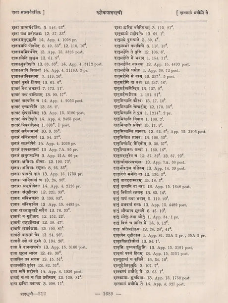 महाभारतस्थ- श्लोक पाद सूची- The Pratika- Index of The Mahabharata- Being a Comprehensive Index of Verse-Quarters Occurring in The Critical Edition of The Mahabharata (An Old and Rare Book in Set of 6 Volumes) - Retail Maharaj