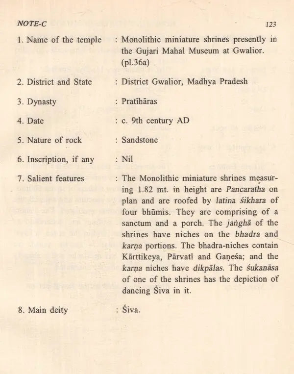 Monolithic Temples of Madhya Pradesh - Retail Maharaj