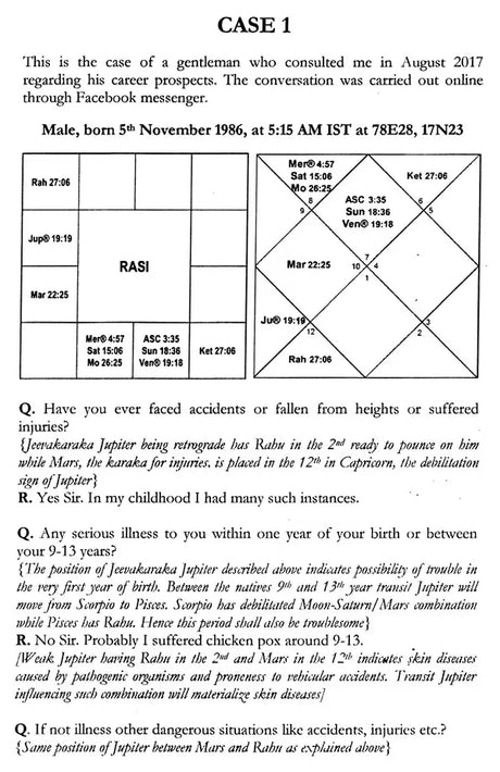 Blind Chart Analysis [English] By K Guru Rajesh - Retail Maharaj