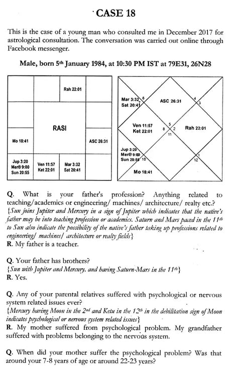 Blind Chart Analysis [English] By K Guru Rajesh - Retail Maharaj