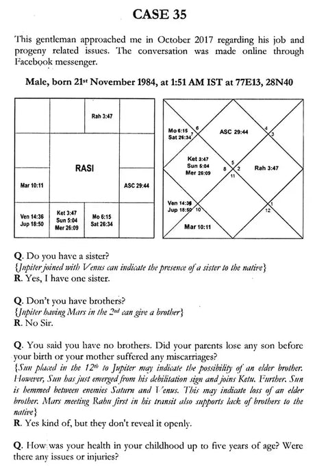 Blind Chart Analysis [English] By K Guru Rajesh - Retail Maharaj