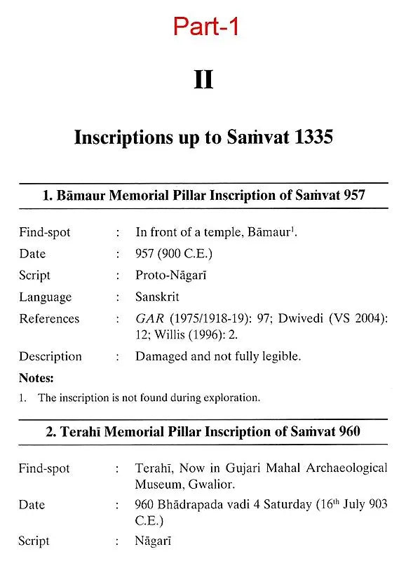 Inscriptions of Shivpuri (Material for the History of Gopadri Region) (Set of 2 Volumes) - Retail Maharaj
