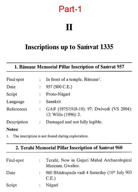 Inscriptions of Shivpuri (Material for the History of Gopadri Region) (Set of 2 Volumes) - Retail Maharaj