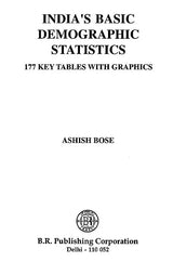 India's Basic Demographic Statistics - Retail Maharaj