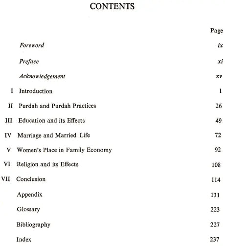 Status of Muslim Women in North India - Retail Maharaj