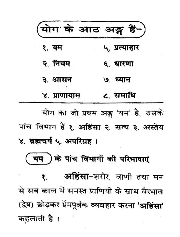 योग साधना की आठ अंग - महर्षि पतंजलि द्वारा पोस्ट किए गए (नाम परिभाषा और फल)- The Eight Limbs of Yoga Sadhana - Posted by Maharishi Patanjali (Name Definition and Result) - Retail Maharaj